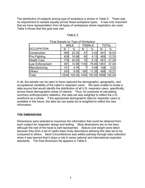 A HEAD-AND-FACE ANTHROPOMETRIC SURVEY - The National ...