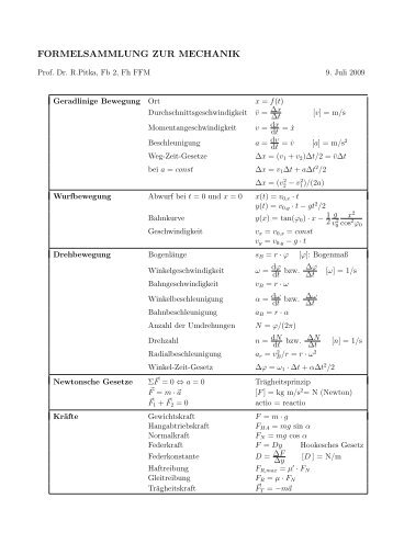 FORMELSAMMLUNG ZUR MECHANIK