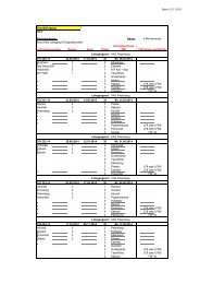 Lehrgangsplan 2014 LK Fulda (Stand: 19.11.2013) - Feuerwehren ...