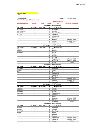 Lehrgangsplan 2014 LK Fulda (Stand: 19.11.2013) - Feuerwehren ...