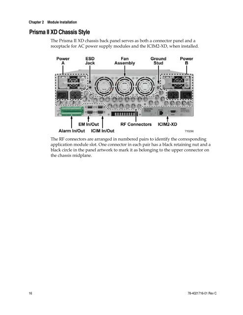 Prisma II 1310 nm High Density Transmitter and Host Module ...