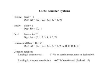 Useful Number Systems - Edwardbosworth.com