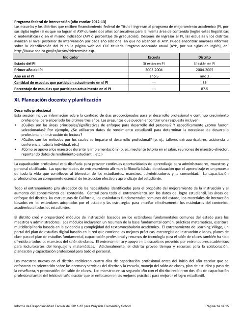 Wayside Elementary School Informe de Responsabilidad Escolar ...