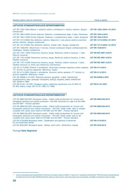 2010 Nr. 4 - Standartizacijos departamentas prie AM