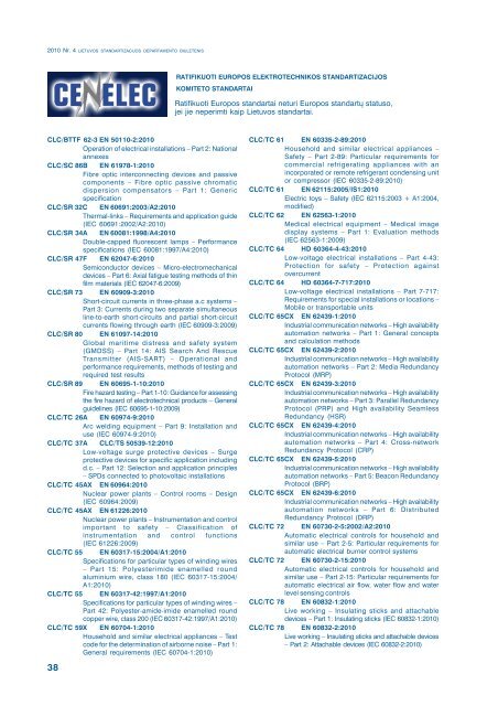 2010 Nr. 4 - Standartizacijos departamentas prie AM