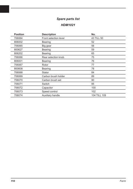 HDM1021 - Servotool services