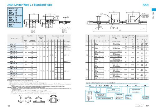 Linear Way L