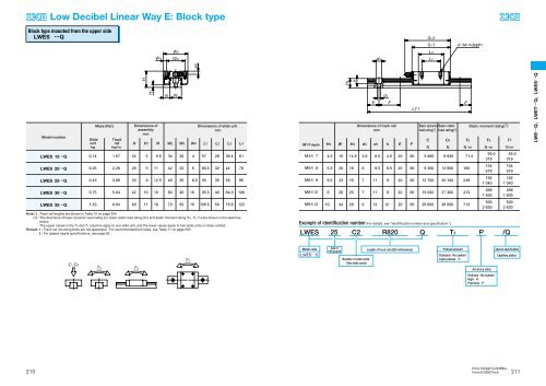 Linear Way L