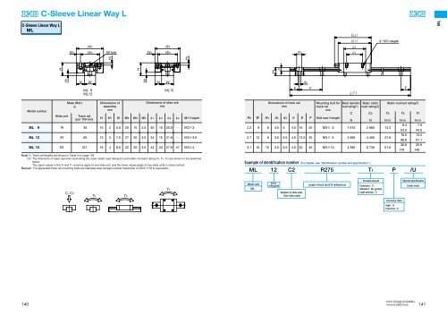 Linear Way L