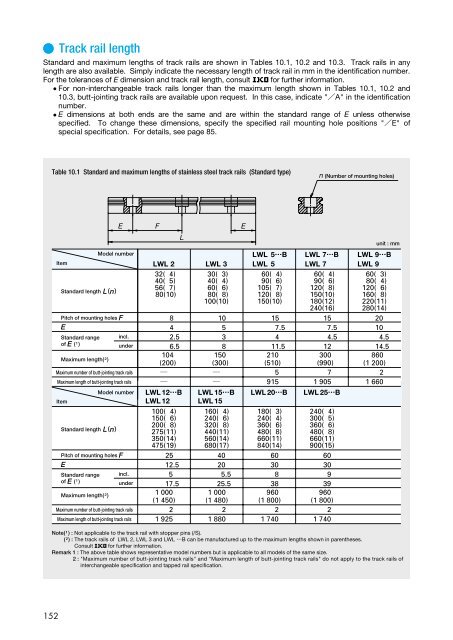 Linear Way L