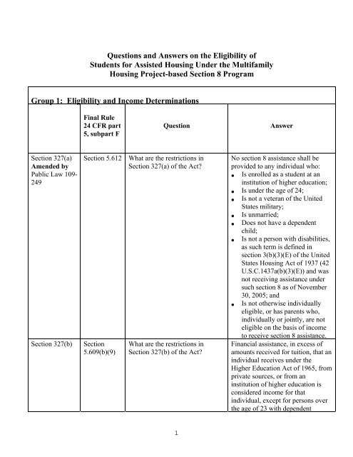 Questions and Answers on the Eligibility of Students for Assisted ...