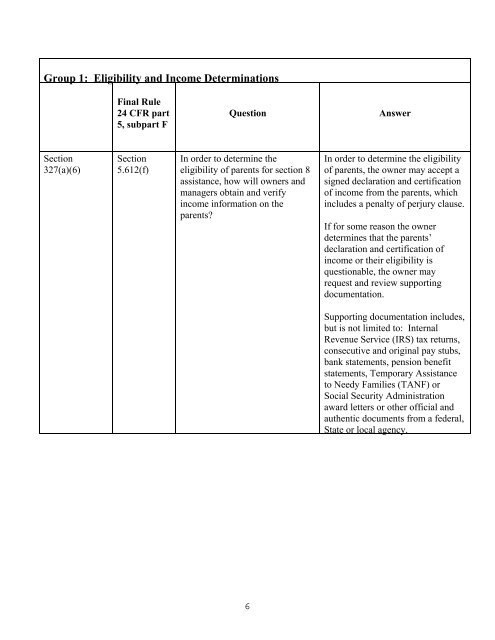 Questions and Answers on the Eligibility of Students for Assisted ...