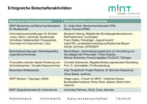 Abschlussrede - MINT Zukunft schaffen