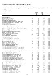 PDF (102 KB) - ThyssenKrupp