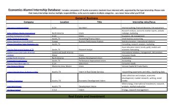 Economics Alumni Internship Database- PDF to publish updated ...