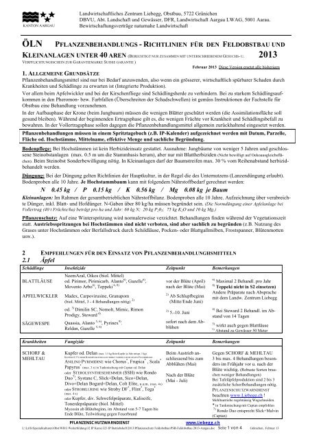 Pflanzenbehandlungs-Richtlinien für den Feldobstbau ... - Liebegg