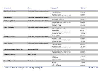 Seite 188 von 565 Liste der Zusatzsstoffe in Tabakprodukten 2004 ...