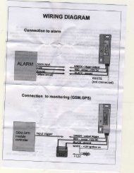 WIRING DIAGRAM - Net-import.dk