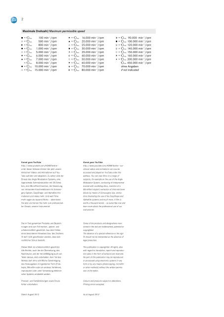 Bestellhilfe | Labor Ordering guide | Laboratory