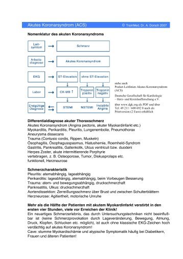 Akutes Koronarsyndrom (ACS)