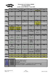 LLS Klausurplan 2.Hj. 2008/09