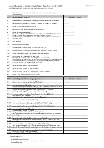 Formular man Austausch v 05 - Clearstream