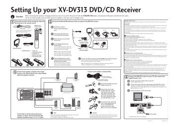 Setting Up your XV-DV313 DVD/CD Receiver - Service.pioneer-eur ...