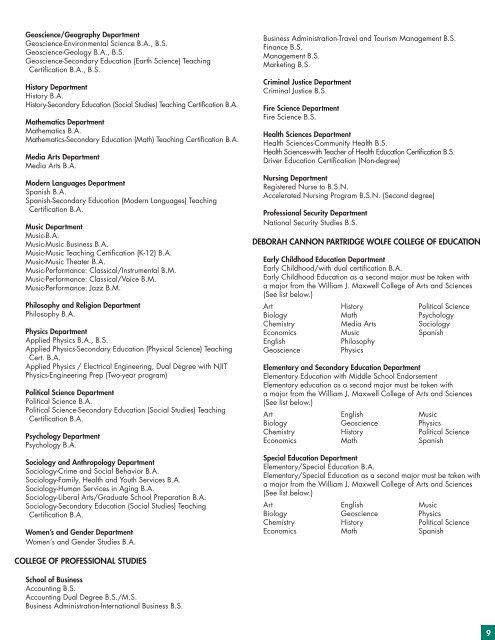 MASTER COURSE LIST - New Jersey City University