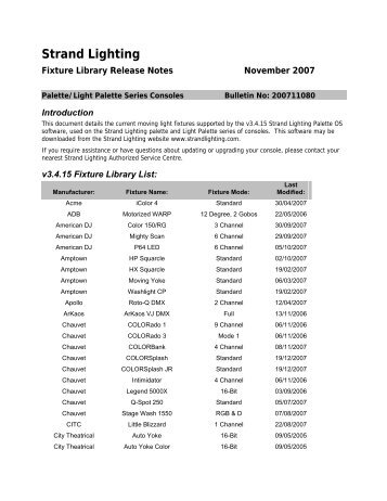 v3.4.15 Fixture Library List - Strand Lighting