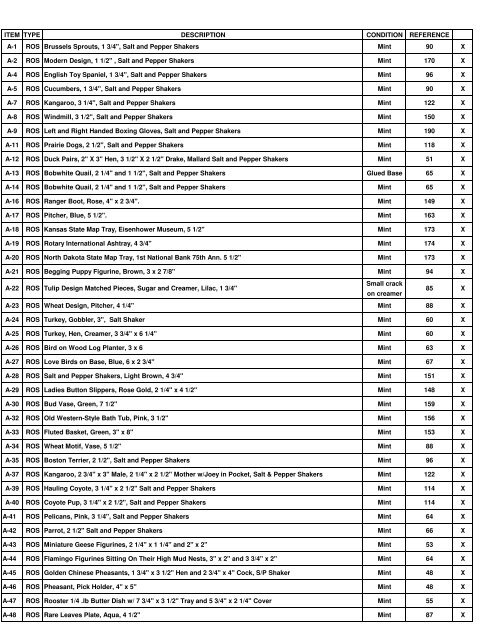 UPDATED ROSEMEADE LIST - North Star Auction & Appraisal