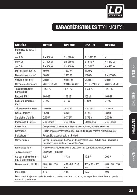 LD DEEP 2 SERIES