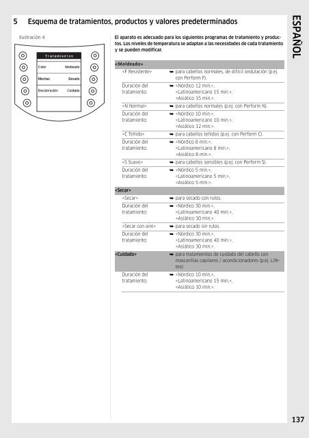 CLIMAZON2 - Wella