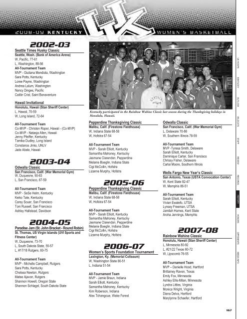 Women's basketball timeline - University of Kentucky Athletics