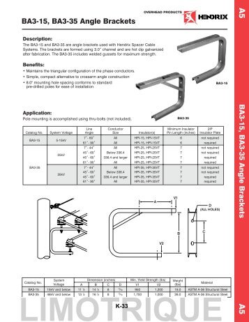 BA3-15, BA3-35 Angle Brackets BA3-15, BA3-35 Angle ... - Limotrique