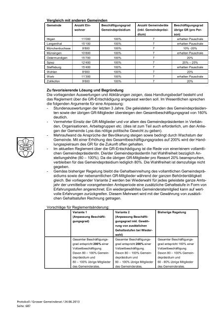 der 23. Sitzung des Grossen Gemeinderates Lyss ... - Gemeinde Lyss