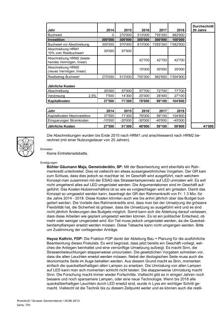 der 23. Sitzung des Grossen Gemeinderates Lyss ... - Gemeinde Lyss