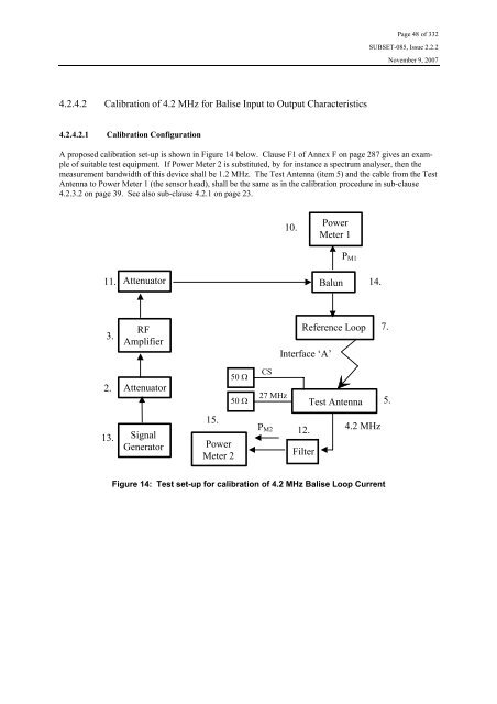 Test Specification for Eurobalise FFFIS