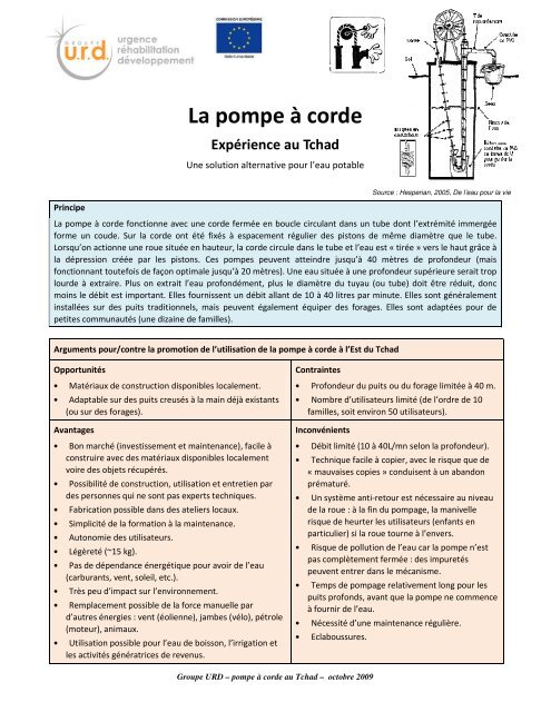 Fiche technique sur la pompe à corde - Groupe URD