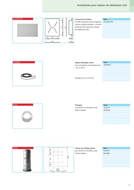 Ventilation de confort. Accesoires systÃ¨me 1.0