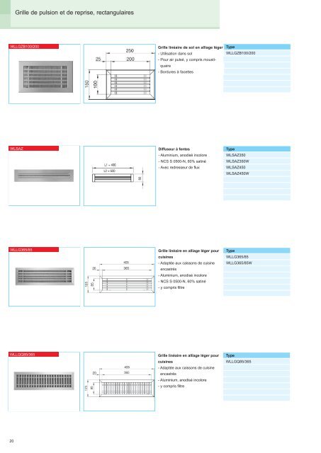 Ventilation de confort. Accesoires systÃ¨me 1.0