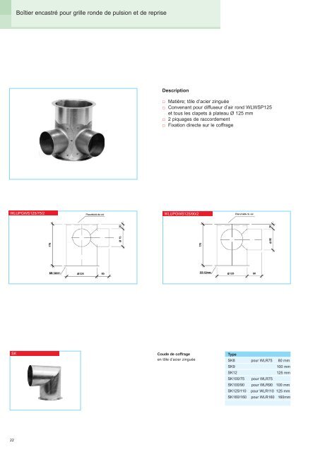 Ventilation de confort. Accesoires systÃ¨me 1.0