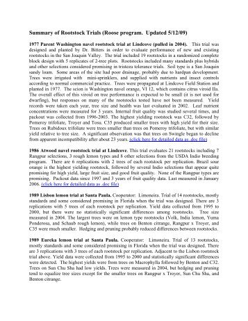 Summary of Rootstock Trials (Roose program. Updated 5/12/09)