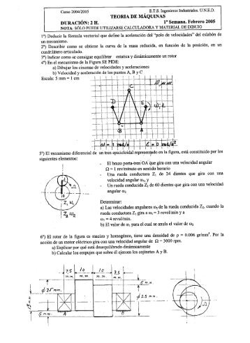 TEORIA DE MÁQUINAS - UNED Cervera