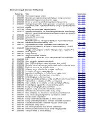 Electrical Energy & Generator (1,501 patents)