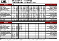 CITYBUS EPPAN 1 (WERKTAGE) CITYBUS APPIANO 1 ... - Sad