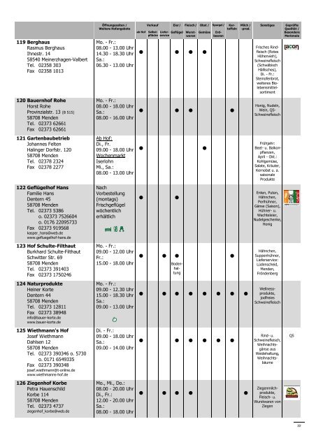 Die schönsten Landerlebnisse im Märkischen Kreis, Ennepe-Ruhr