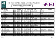 fei wbfsh horses world ranking list-eventing - Relinchando