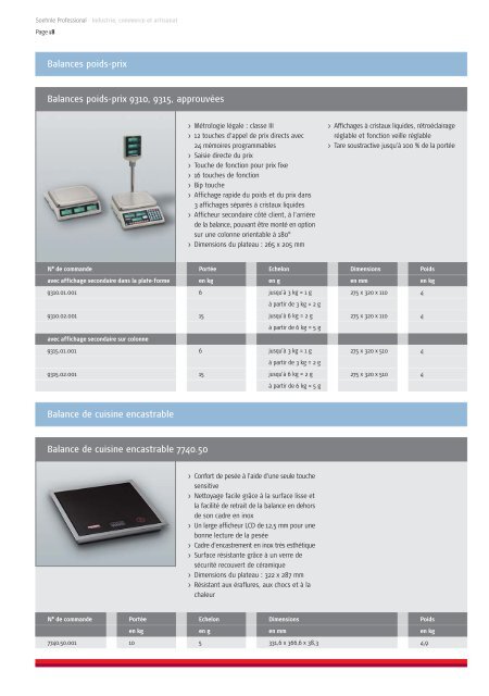 PDF-Download - Soehnle Professional