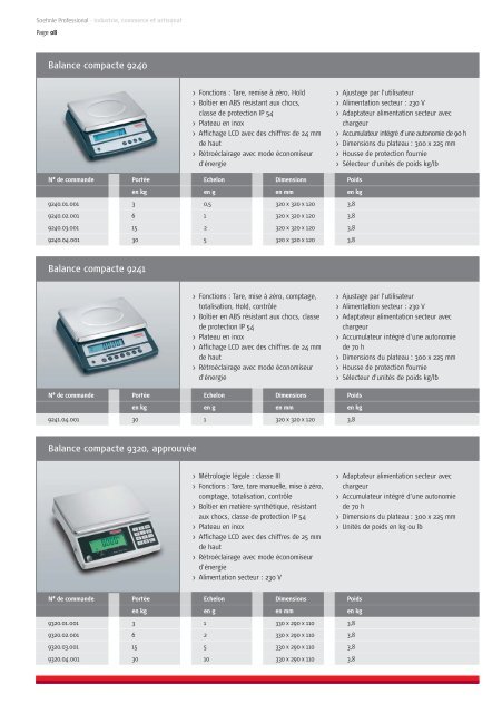 PDF-Download - Soehnle Professional