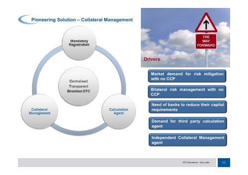 Pioneering Solution â Collateral Management - Clearstream